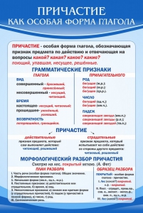 Стенд "Причастие как особая форма глагола" - fgospostavki.ru - Барнаул