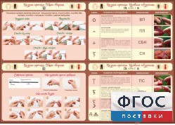 Стенд "Вязание крючком" - fgospostavki.ru - Барнаул
