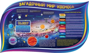Стенд "Загадочный мир космоса" - fgospostavki.ru - Барнаул