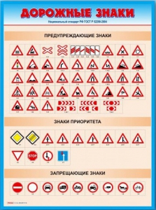 Стенды "Дорожные знаки № 4" - fgospostavki.ru - Барнаул