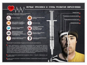 Стенд "Признаки и этапы развития наркомании" - fgospostavki.ru - Барнаул