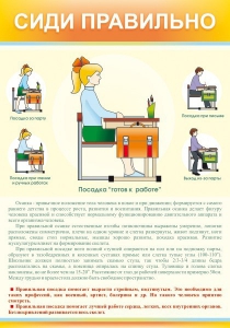 Стенд "Сиди правильно" - fgospostavki.ru - Барнаул