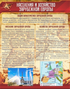 Стенд "Населения и хозяйство Зарубежной Европы" - fgospostavki.ru - Барнаул