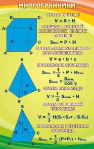 Стенд "Многогранники" - fgospostavki.ru - Барнаул