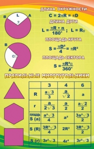 Стенд "Правильные многоугольники" - fgospostavki.ru - Барнаул