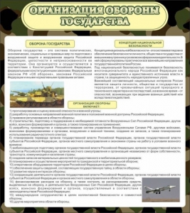 Стенд "Организация обороны государства" - fgospostavki.ru - Барнаул