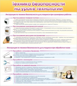 Стенд "Техника безопасности на уроке технологии" - fgospostavki.ru - Барнаул