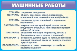 Стенд "Машинные работы" - fgospostavki.ru - Барнаул