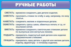 Стенд "Ручные работы" - fgospostavki.ru - Барнаул