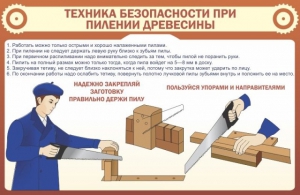 Стенд "Техника безопасности при пилении древесины" - fgospostavki.ru - Барнаул