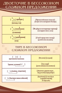 Стенд "Двоеточие и тире в предложении" - fgospostavki.ru - Барнаул