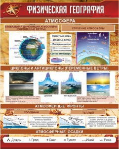 Стенд "Физическая география" - fgospostavki.ru - Барнаул