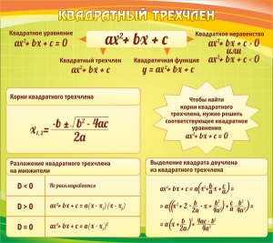 Стенд "Квадратный трехчлен" - fgospostavki.ru - Барнаул