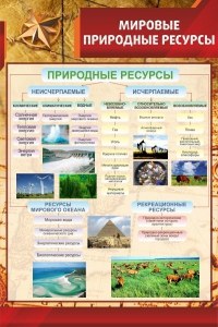 Стенд "Мировые природные ресурсы" - fgospostavki.ru - Барнаул
