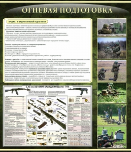 Стенд "Огневая подготовка" Вариант 3 - fgospostavki.ru - Барнаул