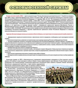 Стенд "Основы военной службы" - fgospostavki.ru - Барнаул