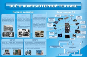 Стенд "Всё о компьютерной технике" - fgospostavki.ru - Барнаул
