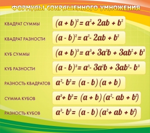 Стенд "Формулы сокращенного умножения" Вариант 3 - fgospostavki.ru - Барнаул