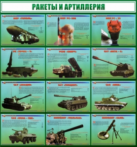 Стенд "Ракеты и артиллерия" - fgospostavki.ru - Барнаул