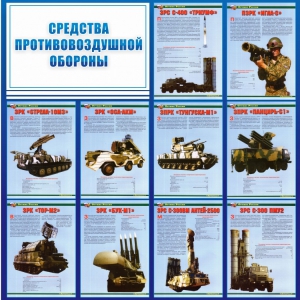 Стенд "Средства противовоздушной обороны" - fgospostavki.ru - Барнаул