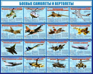 Стенд "Боевые самолеты и вертолеты" - fgospostavki.ru - Барнаул