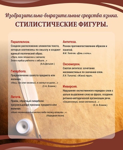 Стенд "Стилистические фигуры" Вариант 2 - fgospostavki.ru - Барнаул