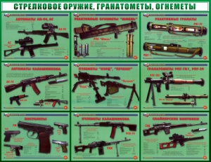 Стенд "Стрелковое оружие, гранатометы, огнеметы" Вариант 2 - fgospostavki.ru - Барнаул
