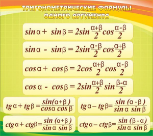 Стенд "Тригонометрические формулы" - fgospostavki.ru - Барнаул