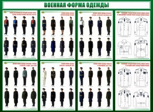 Стенд "Военная форма одежды" - fgospostavki.ru - Барнаул