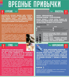 Стенд "Вредные привычки" - fgospostavki.ru - Барнаул