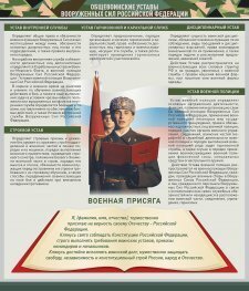 Стенд "Уставы. Закон военной службы. Военная присяга" - fgospostavki.ru - Барнаул