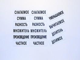 Набор магнитных карточек "Компоненты арифметических действий" - fgospostavki.ru - Барнаул
