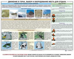 Комплект плакатов "Горная подготовка" - fgospostavki.ru - Барнаул