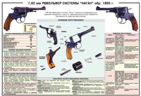Плакат "7,62-мм револьвер системы "Наган" образец 1985 года" - fgospostavki.ru - Барнаул