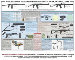 Плакат "Специальные малогабаритные автоматы 9А91, АС «Вал», АММ" - fgospostavki.ru - Барнаул