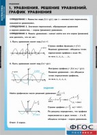 Комплект таблиц. Математика. Уравнения. Система уравнений. - fgospostavki.ru - Барнаул