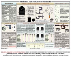 Плакат "Проверка боя стрелкового оружия" - fgospostavki.ru - Барнаул