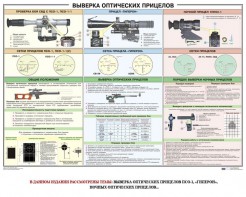 Плакат "Выверка прицелов" - fgospostavki.ru - Барнаул