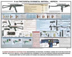 Плакат "9-мм пистолеты-пулеметы «Витязь», «Вереск»" - fgospostavki.ru - Барнаул