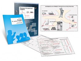 Комплект кодотранспарантов "Функции. Их свойства и графики" - fgospostavki.ru - Барнаул