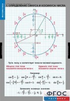 Комплект таблиц. Математика. Тригонометрические функции - fgospostavki.ru - Барнаул