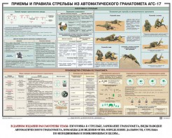 Плакат "Приемы и правила стрельбы из автоматического гранатомета АГС-17" - fgospostavki.ru - Барнаул
