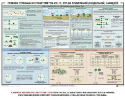 Плакат "Правила стрельбы из гранатометов АГС-17, СПГ-9 полупрямой (раздельной) наводкой" - fgospostavki.ru - Барнаул