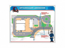 Магнитно-маркерная доска "Организация движения" - fgospostavki.ru - Барнаул