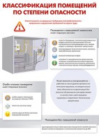 Комплект плакатов "Электробезопасность на объекте" - fgospostavki.ru - Барнаул