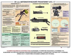 Плакат "30-мм автоматический гранатомет АГС-17" - fgospostavki.ru - Барнаул