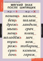 Комплект таблиц. Русский язык 3 класс. - fgospostavki.ru - Барнаул