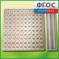 Дидактический набор "Цифры" - fgospostavki.ru - Барнаул