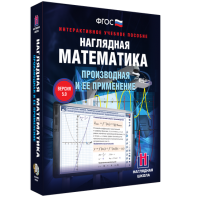 Наглядная математика. Производная и её применение - fgospostavki.ru - Барнаул