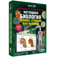 Наглядная биология. 8 - 9 классы. Человек. Строение тела человека - fgospostavki.ru - Барнаул